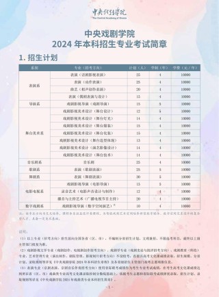 戏剧教育专业大学有哪些（2026最新排名榜一览）