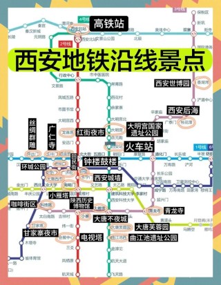 西安的地铁乘车码还要绑定西安地铁公众号 才可以吗