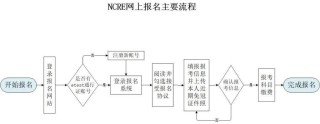 2026河北教育考试院官网入口