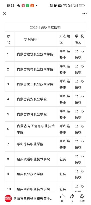 2025内蒙古农业大学专科招生简章：计划招生人数、专业目录及学费