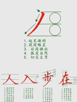 撇去幻想 （打一字）