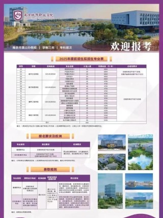 2025南京城市职业学院专科招生简章：专业目录、计划招生人数及学费
