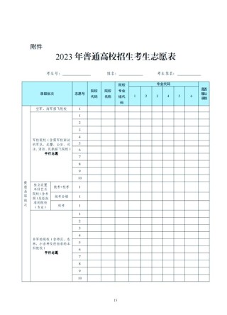 2026青海新高考模拟志愿怎么填（详细操作指南）