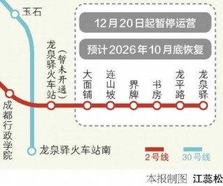 成都地铁二号线的起点到终点的各个站点是那些