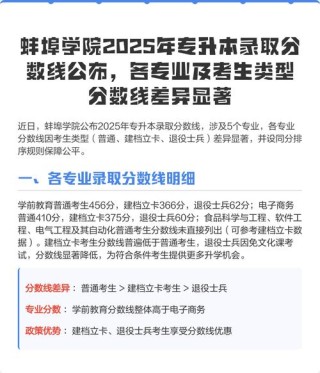 蚌埠城市轨道交通职业学院2025录取分数线公布（附2024投档线对比）