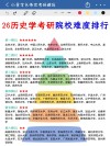 201分历史类能上什么大学（2026报考推荐）