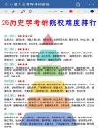 201分历史类能上什么大学（2026报考推荐）