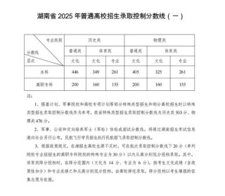 重庆师范大学在湖南录取分数线、位次、招生人数（2023-2025招生计划）