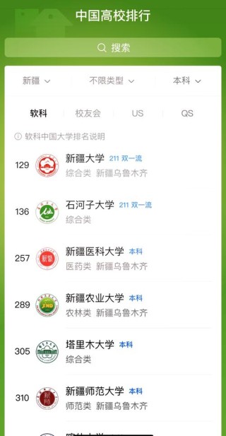 新疆航空航天类专业大学排名一览表（附分数线）