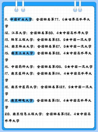 江苏高考历史类排名9000-10000位次能上什么大学（2026）