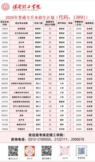 2026云南理工职业学院在河北各专业招生人数、录取分数线（附：招生计划表）