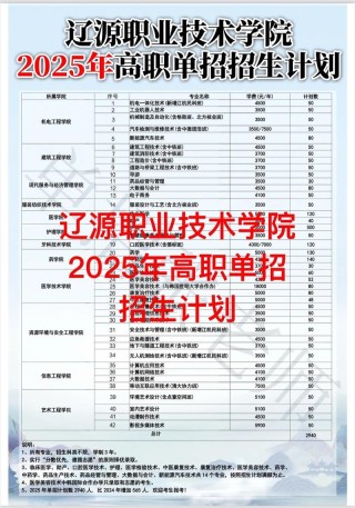 2026辽源职业技术学院招生网首页（附：招生办电话）