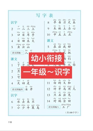 一来二去只有上 （打一字）