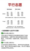 黑龙江高考志愿是平行志愿还是顺序志愿（2026年最新）