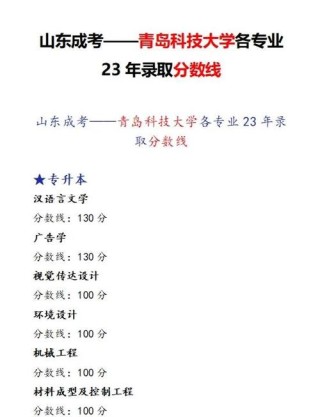 青岛科技大学在福建录取分数线2025年是多少（2025~2023近三年分数位次）