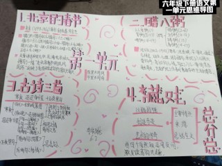 六年级下册语文第一单元知识点