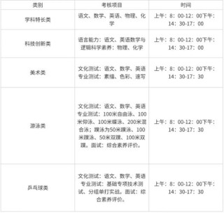 三亚航空旅游职业学院在天津录取位次、分数线、招生人数「2023-2025招生计划」