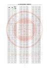 2026福建高考一分一段表（物理类+历史类）