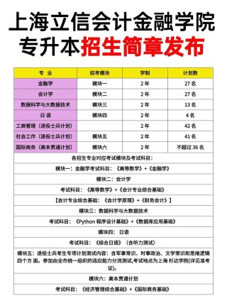 上海立信会计金融学院2025年在山东录取分数线是多少（2025~2023近三年分数位次）
