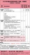 2026内蒙古高考志愿填报时间（附填报指南）