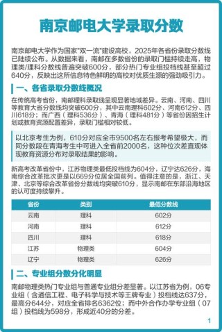 南京邮电大学在青海录取分数线2025年是多少（2025~2023近三年分数位次）