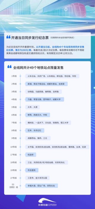 成都地铁8号线可望什么时候通车