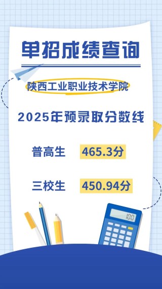 甘肃考上陕西工业职业技术大学要多少分2026（附2022-2025录取分数线）