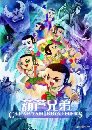 那些陪伴70、80、90后度过童年的动画片