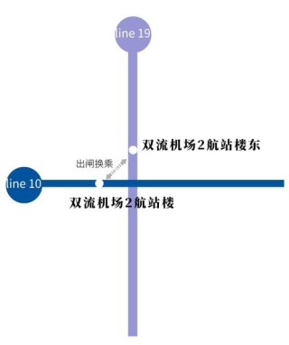 成都双流机场到梁家巷车站怎么走