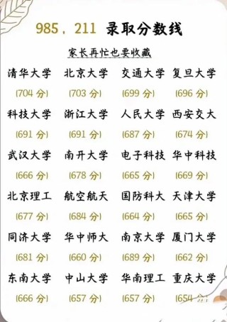 531分能上什么大学（有哪些可以报考的好院校）