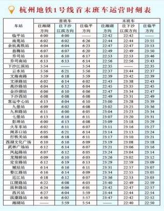杭州东站怎么坐地铁1号线（杭州东站1号线地铁最晚几点）