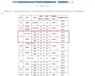 南京机电职业技术学院在湖北2026各专业招生人数、录取分数线（附：招生计划表）