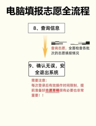 河南新高考模拟志愿填报系统（2026最新平台登录入口）