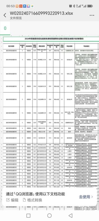 黑龙江高考加分政策有哪些？有哪些条件（2026最新项目表）