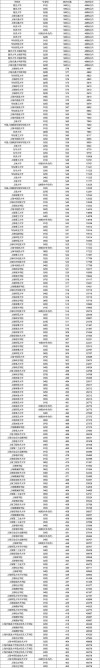 上海理工大学各专业在江苏招生人数、录取分数线2026（附：招生计划表）
