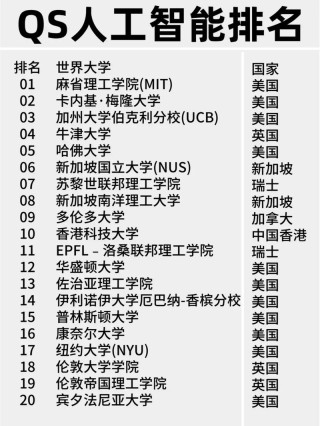 智能制造工程专业大学有哪些（最新排名榜一览2026）