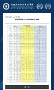 成都航空职业技术大学在江苏各专业招生人数、录取分数线2026（附：招生计划表）