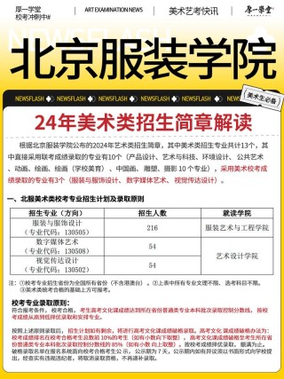 北京服装学院在北京录取分数线、位次、招生人数（2023-2025招生计划）