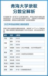 2025青海大学录取分数线（在各省录取最低分是多少）
