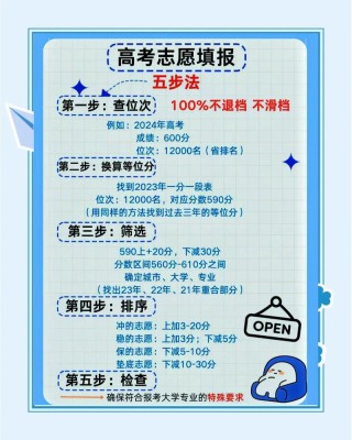 河北高考志愿模拟填报系统入口（2026最新网址）