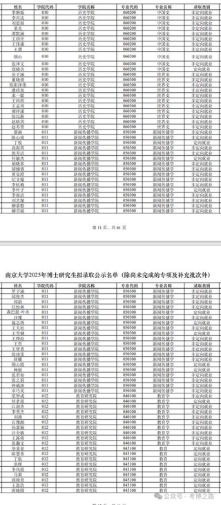 2025年南京大学在陕西录取分数线是多少（2025~2023近三年分数位次）
