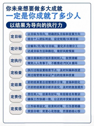 管理753 | 行动宣言，向管理要效率，向执行力要效率