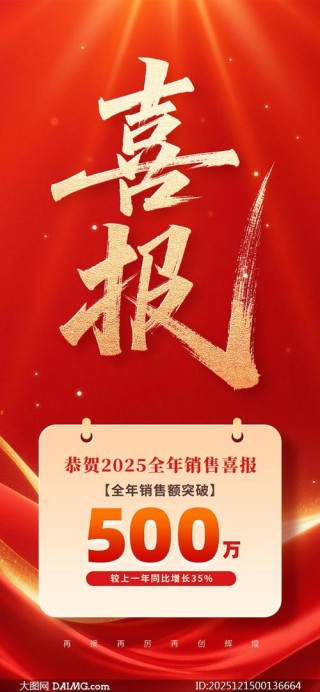 「跨境搜热点」金牌销售的成功宝典，看完赶紧收藏起来
