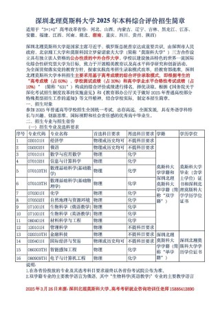深圳北理莫斯科大学各专业2026在江西招生人数、录取分数线（附：招生计划表）