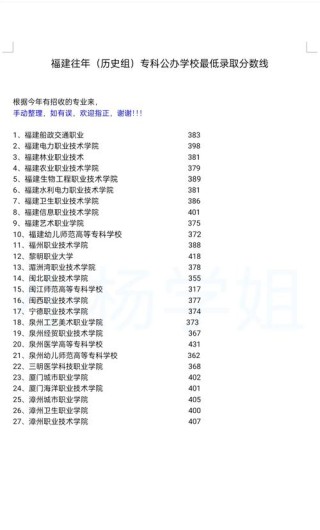 福建电梯工程技术专业大专院校排名（附分数线）