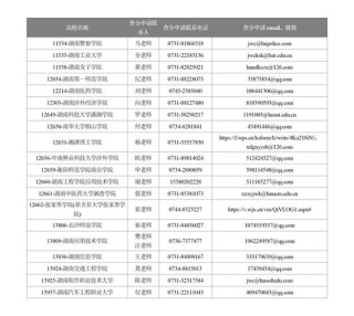 2026湖南省教育考试院官网入口