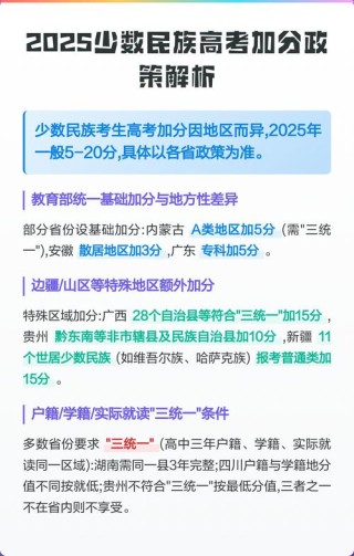 2026安徽高考加分政策有哪些？少数民族加分多少