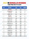 吉林葡萄与葡萄酒工程专业大学排名及分数线（一览表）