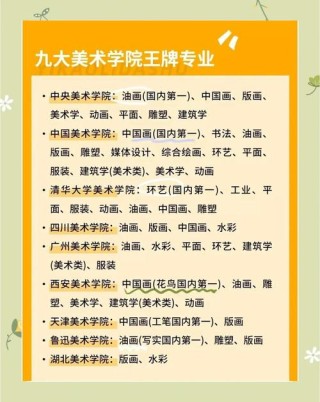 美术学专业大学有哪些（最新排名榜一览2026）