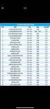 2026北海民办专科学校有哪些 附所有名单一览表（2所）